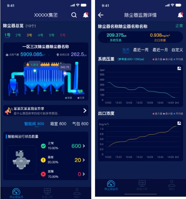 四川潔塵云平臺服務——掌上巡檢