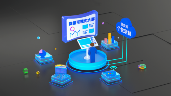 潔塵云平臺服務(wù)——個性定制服務(wù)插圖 潔塵云平臺服務(wù)——個性定制服務(wù)插圖